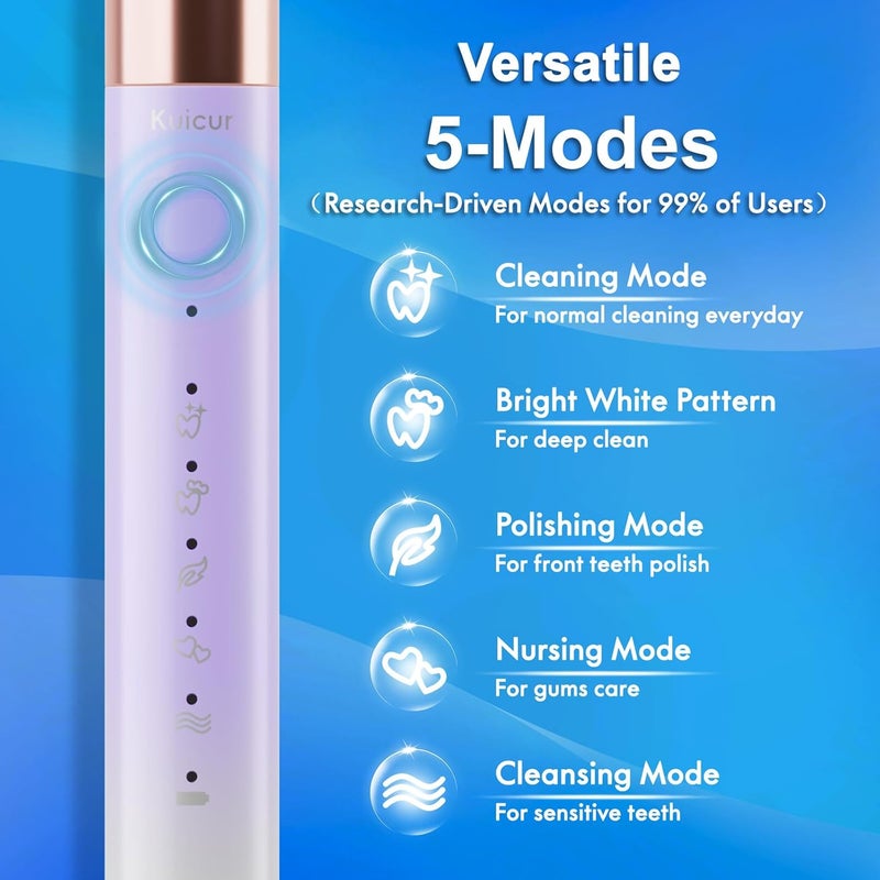 Kuicur Sonic Electric Toothbrush for Adults & Kids, Rechargeable Electric Toothbrush with 10 Brush Heads & Travel Case, Teeth Whitening, Holder, Charge for 120 Days - Purple - Image 2